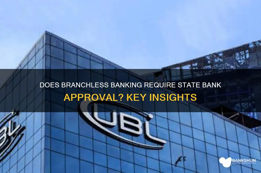 does branchless banking need state bank approval