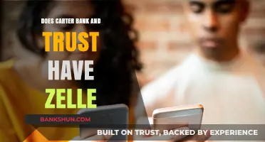 Does Carter Bank and Trust Offer Zelle for Customers?
