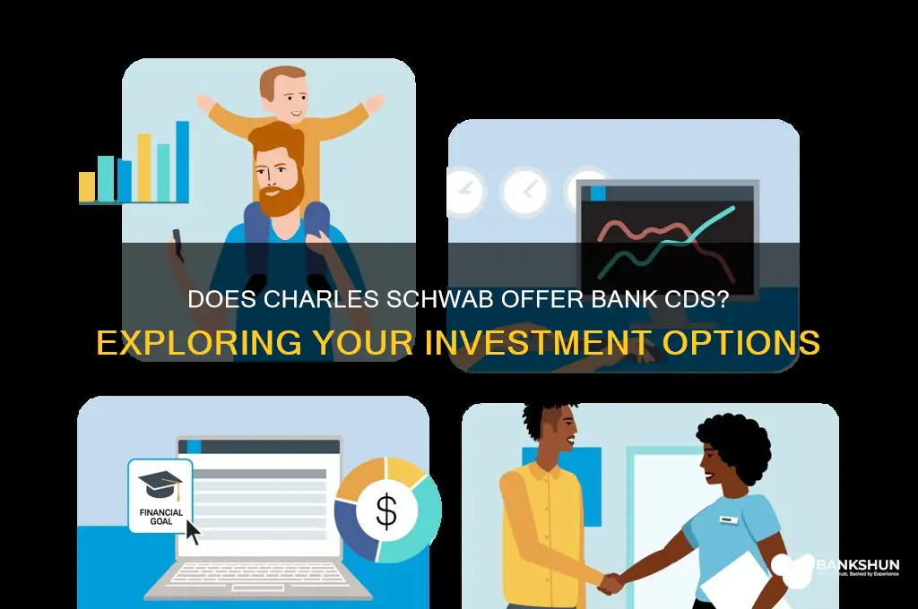 does charles schwab sell bank cd
