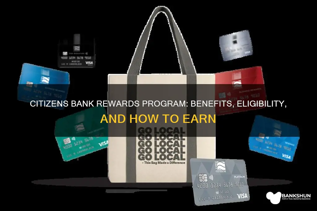 does citizens bank have a rewards program