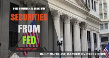 Do Commercial Banks Purchase Securities from the Federal Reserve?
