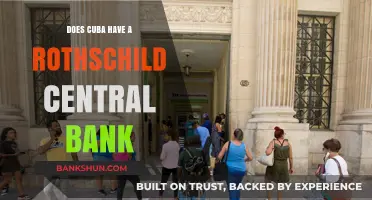 Does Cuba Have a Rothschild-Controlled Central Bank? Unveiling the Truth