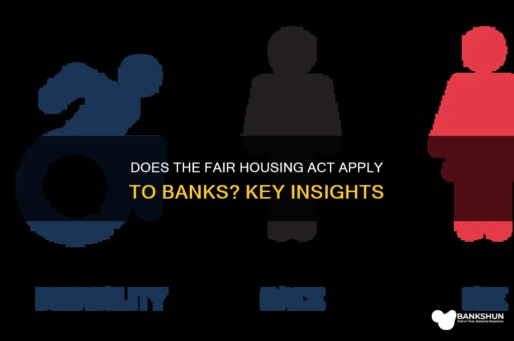 does fair housing act apply to banks