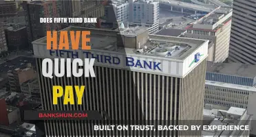 Fifth Third Bank Quick Pay: Availability and Instant Payment Options Explained