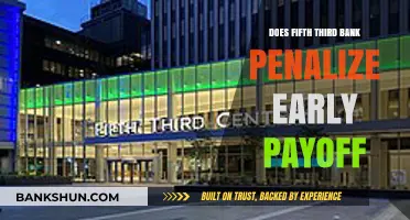 Fifth Third Bank Early Payoff Penalties: What You Need to Know
