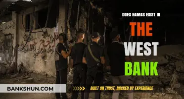 Does Hamas Operate in the West Bank? Uncovering the Truth