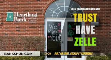 Heartland Bank and Trust: Does It Offer Zelle for Customers?