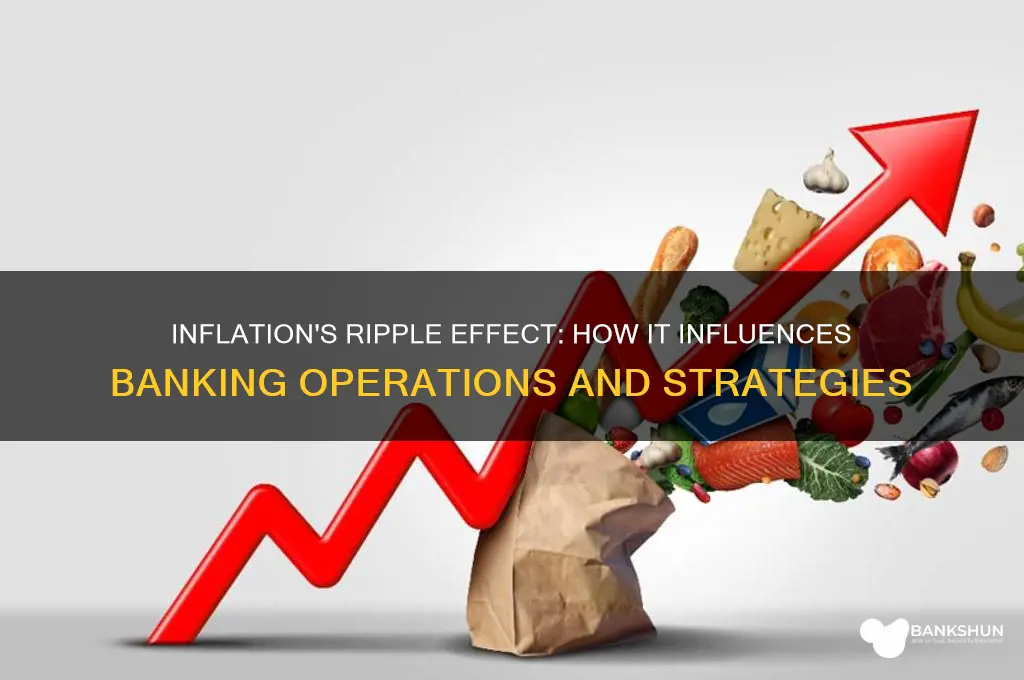 does inflation have an impact on banking