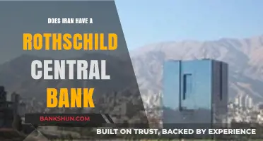 Iran's Central Bank: Rothschild Influence or National Control?