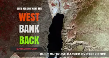 Jordan's Stance on Reclaiming the West Bank: A Complex Geopolitical Dilemma
