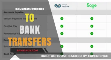 KeyBank Bank-to-Bank Transfers: Availability, Process, and Benefits Explained