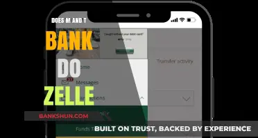 Does M&T Bank Support Zelle? A Comprehensive Guide for Users