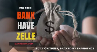 How to Use Zelle with M&T Bank
