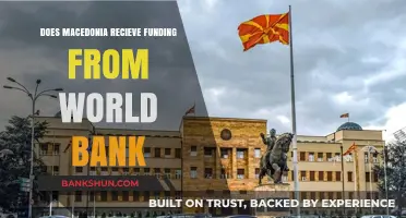 World Bank Funding for Macedonia: Facts, Figures, and Impact