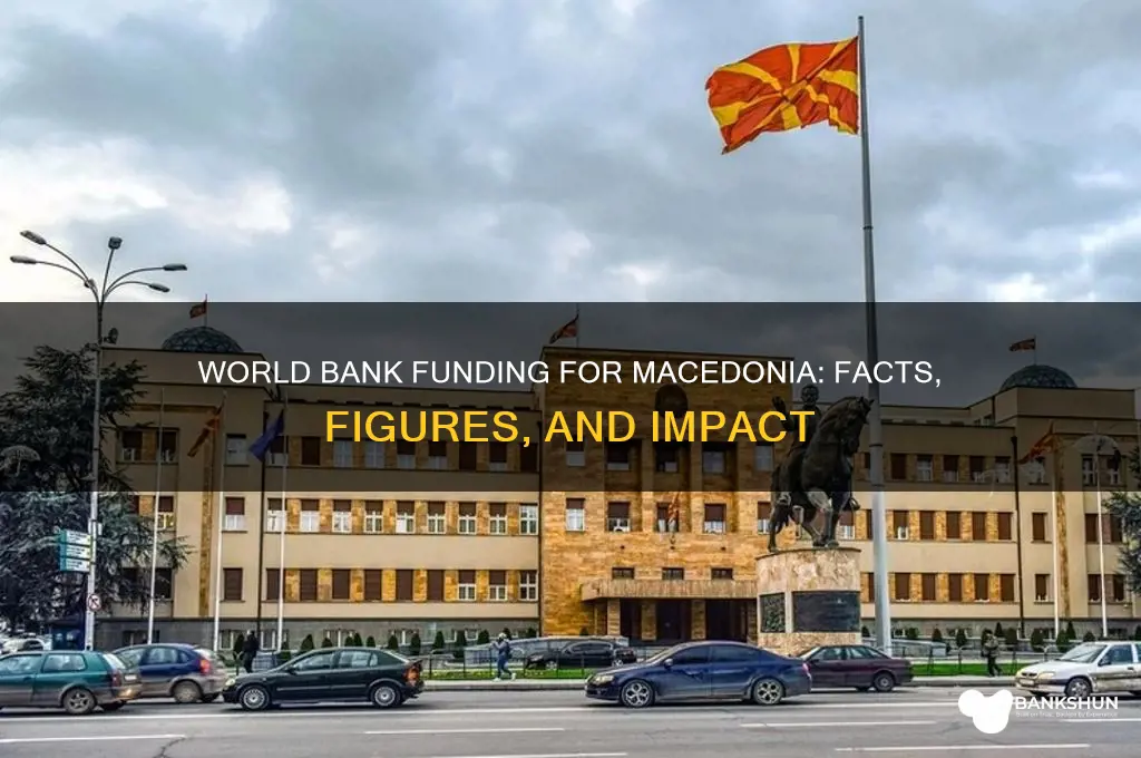 does macedonia recieve funding from world bank