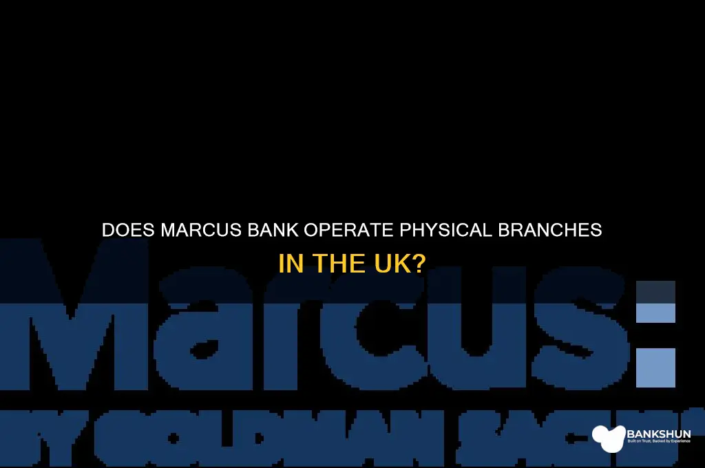 does marcus bank have branches in uk
