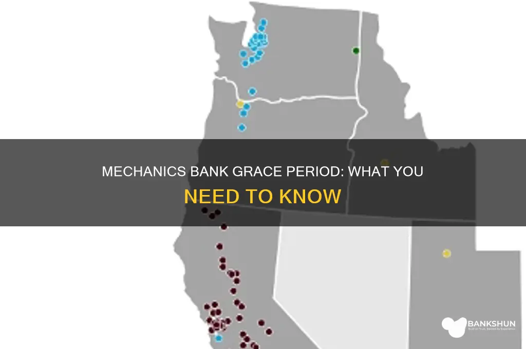 does mechanics bank have a grace period
