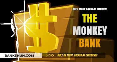 Can More Bananas Boost the Monkey Bank's Financial Growth?