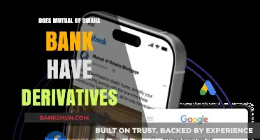 Does Mutual of Omaha Bank Offer Derivatives? A Comprehensive Analysis