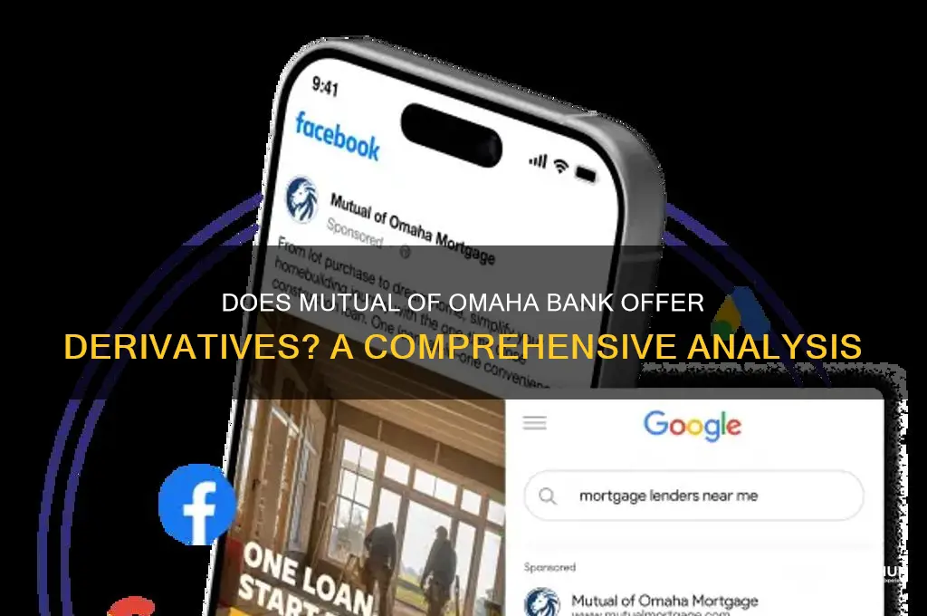does mutual of omaha bank have derivatives