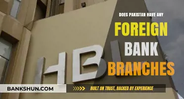 Foreign Banks in Pakistan: Any Branches?