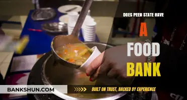 Does Penn State Have a Food Bank? Exploring Campus Resources