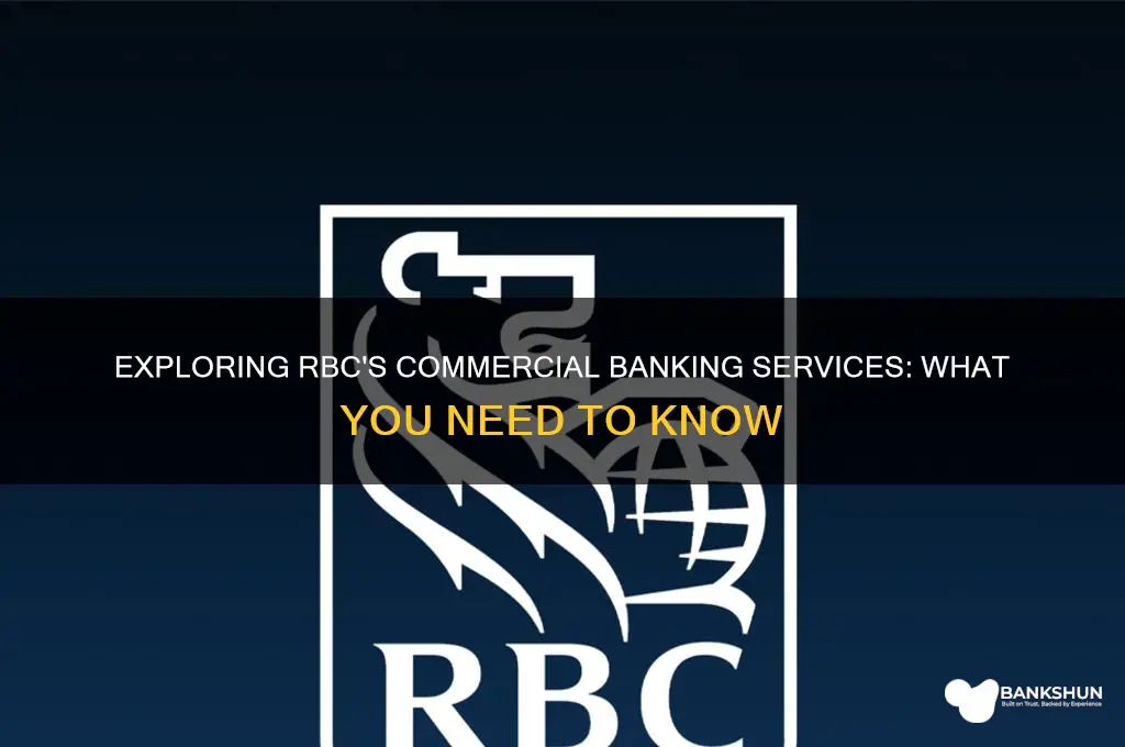 does rbc have a commercial banking division