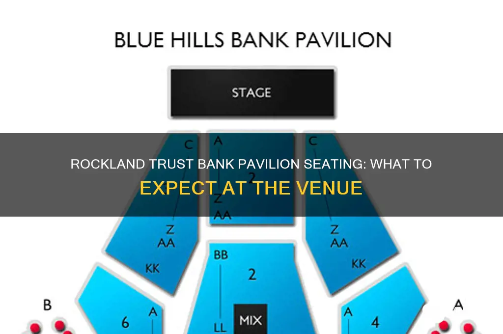 does rockland trust bank pavilion have seats