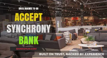 Does Rooms To Go Accept Synchrony Bank for Furniture Financing?