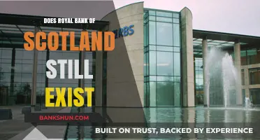 Is Royal Bank of Scotland Still Operating Today? Uncovering the Truth