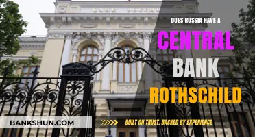 Russia's Central Bank: Rothschild Influence or Independent Institution?