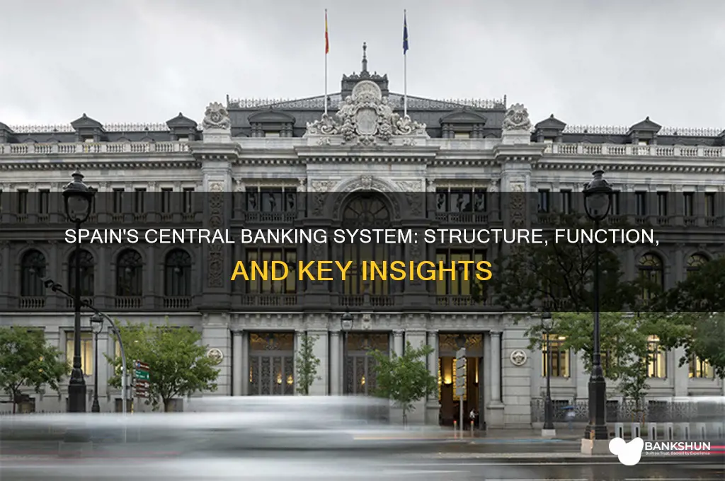 does spain have a central banking system