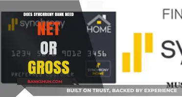 Synchrony Bank Requirements: Understanding Net vs. Gross Income for Approval
