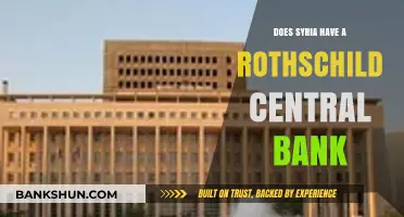 Syria's Central Bank: Rothschild Influence or Independent Institution?