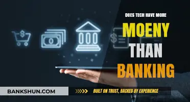 Tech vs. Banking: Which Industry Holds More Financial Power?