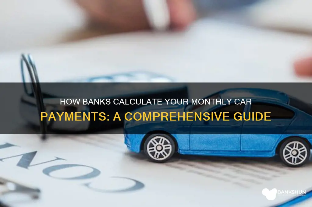 does the bank determine the car payments