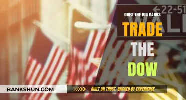 Do Big Banks Trade the Dow? Unveiling Wall Street's Strategies