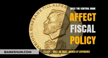 How Central Bank Actions Influence Fiscal Policy Decisions