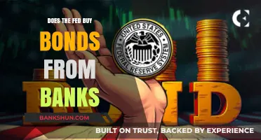 Does the Fed Buy Bonds from Banks? Understanding Open Market Operations