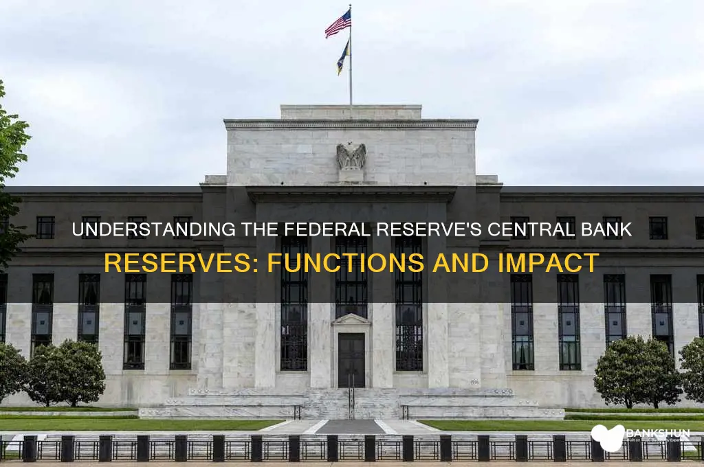 does the federal reserve central bank reserves