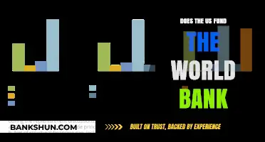 Does the US Fund the World Bank? Unraveling Financial Contributions
