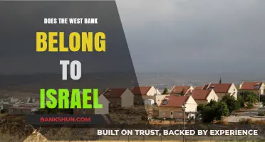Does the West Bank Belong to Israel? A Complex Analysis