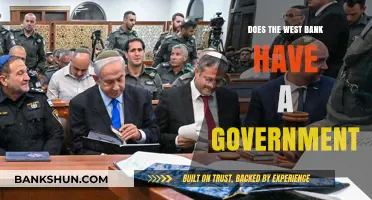 Does the West Bank Have a Government? Exploring Its Political Structure
