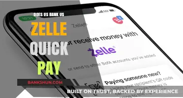US Bank Zelle Quick Pay: How It Works and Benefits