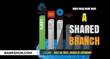 Does USAA Bank Offer Shared Branch Access? Exploring Your Options