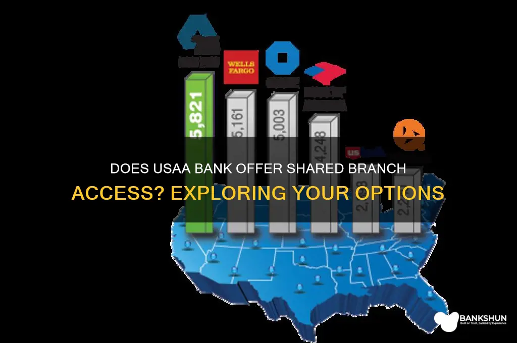does usaa bank have a shared branch
