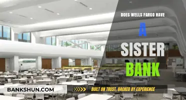 Exploring Wells Fargo's Sister Bank Connections: What You Need to Know