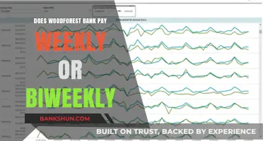 Woodforest Bank Pay Schedule: Weekly or Biweekly Explained