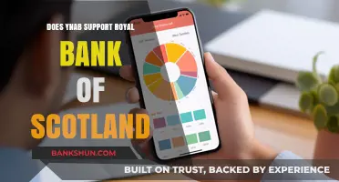 YNAB and Royal Bank of Scotland: Compatibility and Integration Explained