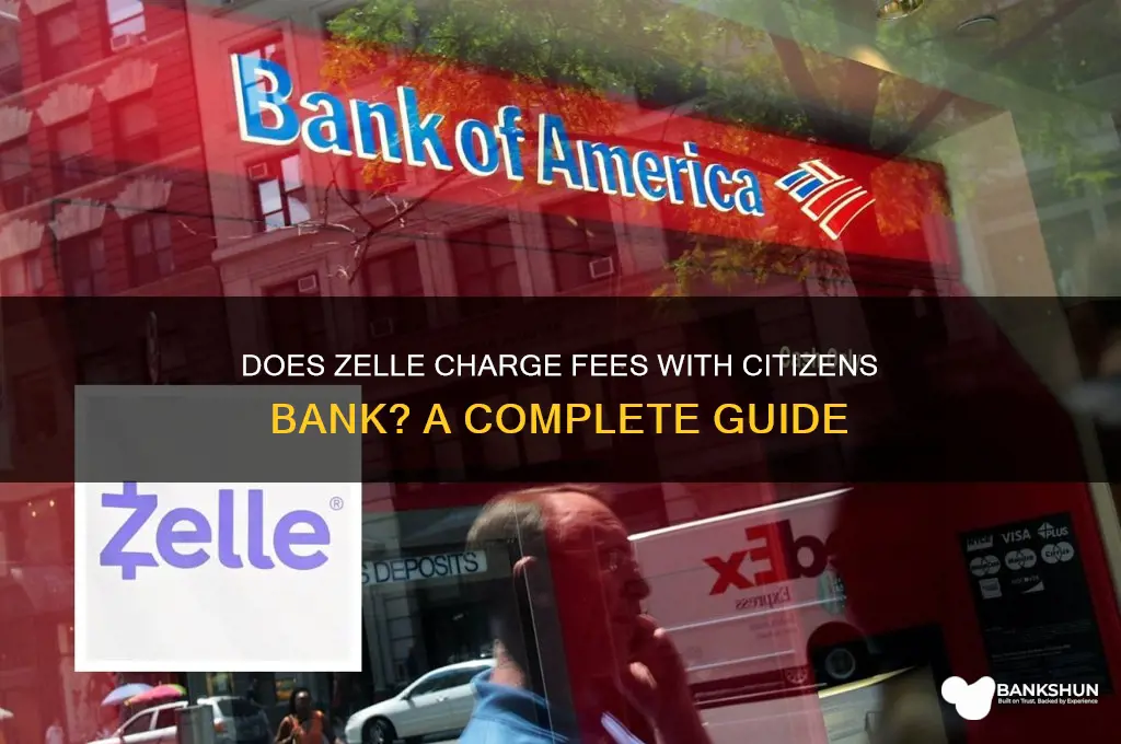 does zelle charge a fee citizens bank
